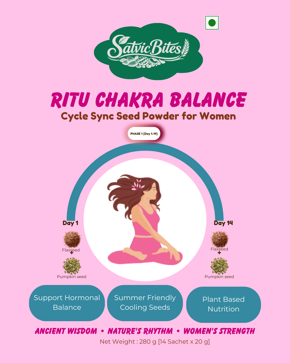 SatvicBites Ritu Chakra Balance